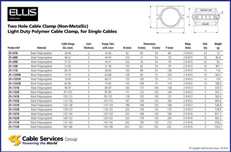 plastic cable clamp electrical box|cable clamp connector size chart.